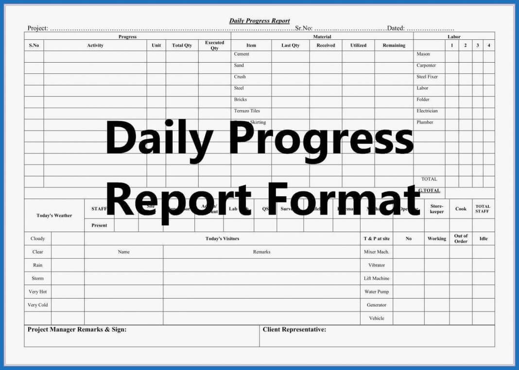 Construction Daily Report Template Examples Site Progress Throughout Construction Daily Progress Report Template