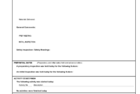 Construction Quality Sample | Templates At throughout Construction Deficiency Report Template