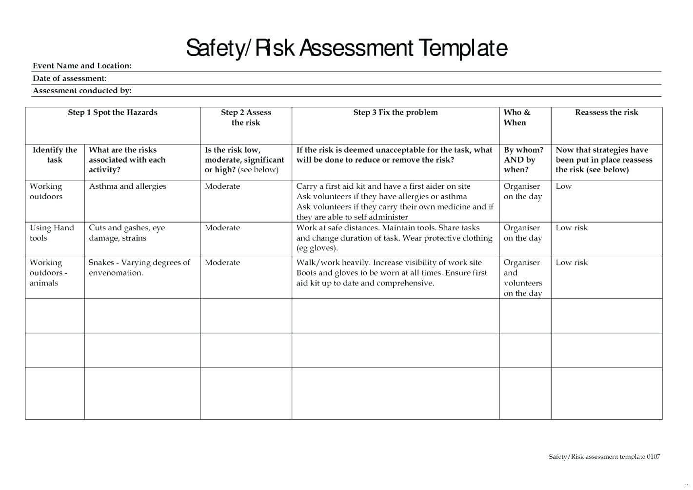 Construction Risk Management Plan Report Sample Template For Intended For Risk Mitigation Report Template