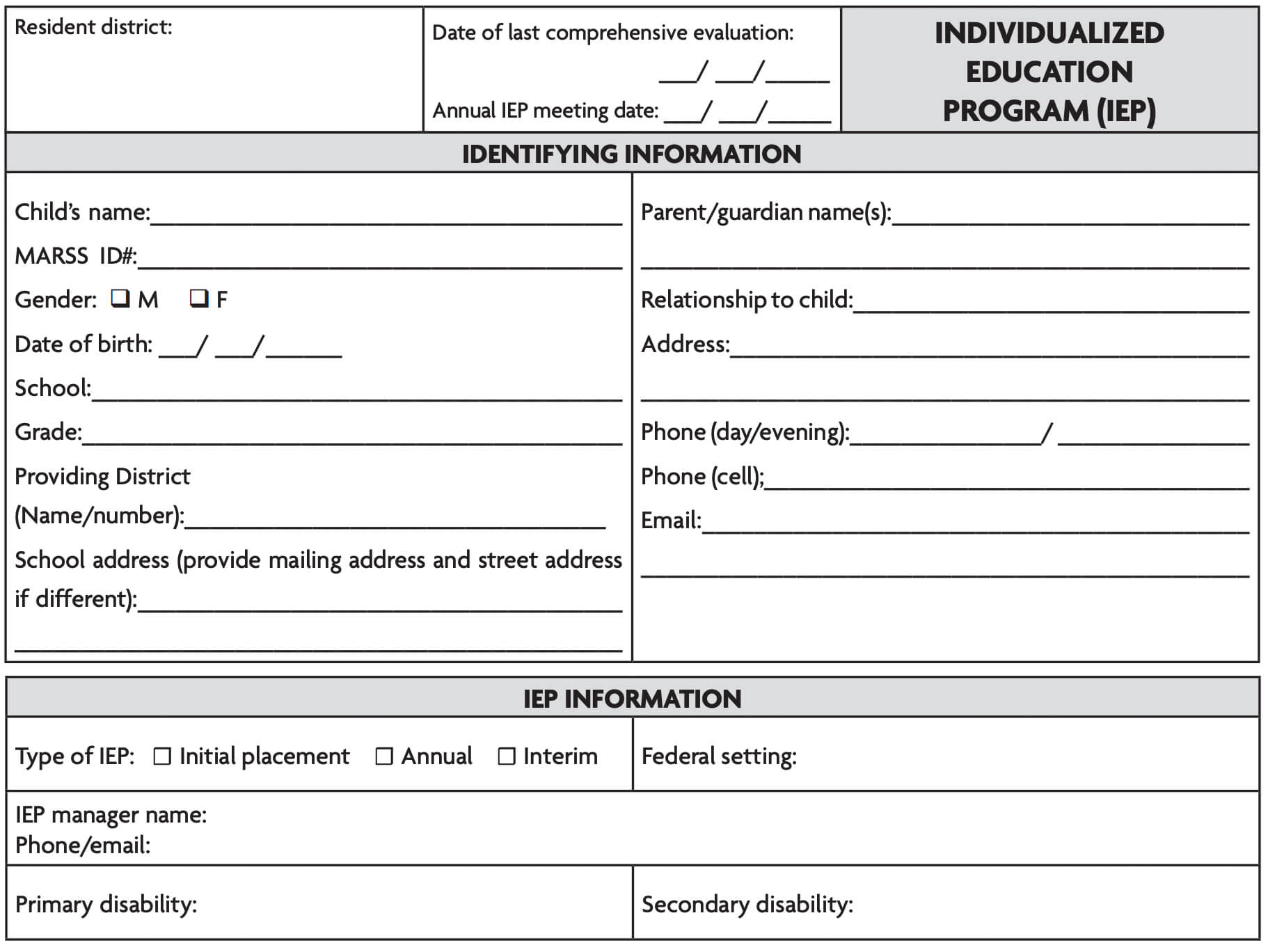 Content Of The Iep – Pacer Center For Daily Report Card Template For Adhd