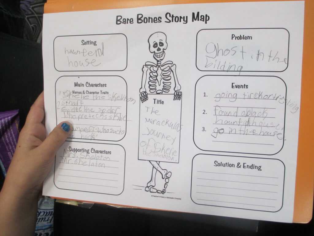 Crafty Symmetric Skeletons | Scholastic Within Skeleton Book Report Template