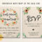 Create Email Invitations Free - Bolan.horizonconsulting.co with Free E Wedding Invitation Card Templates