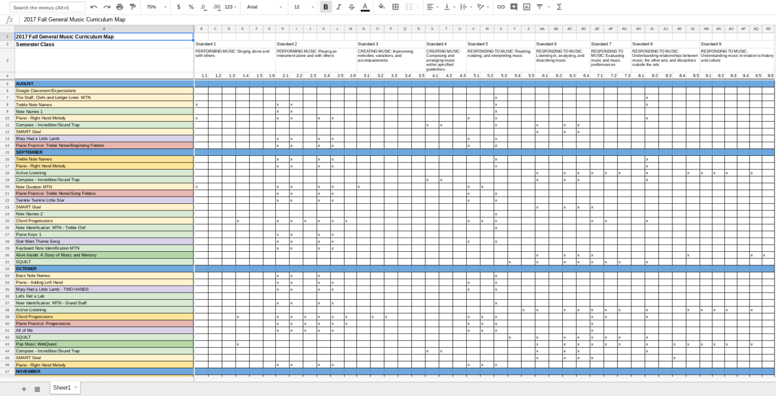 Curriculum Mapping In Google Sheets {Templates} Teach To for Blank