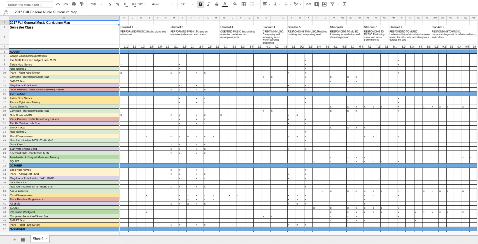 Curriculum Mapping In Google Sheets {Templates} Teach To For Blank