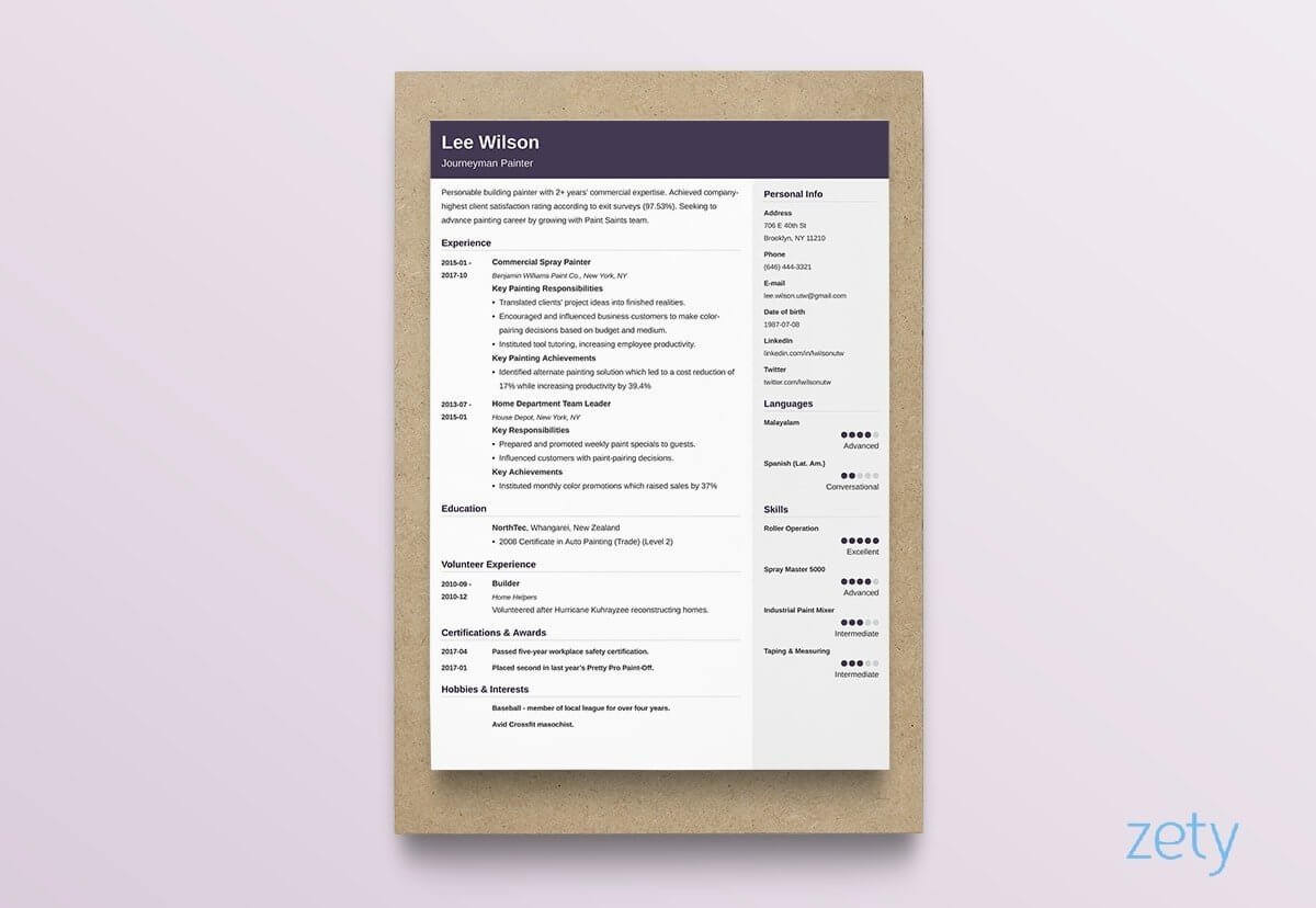 Curriculum Vitae (Cv) Format [20+ Examples & Tips] With Regard To Blank Table Of Contents Template Pdf