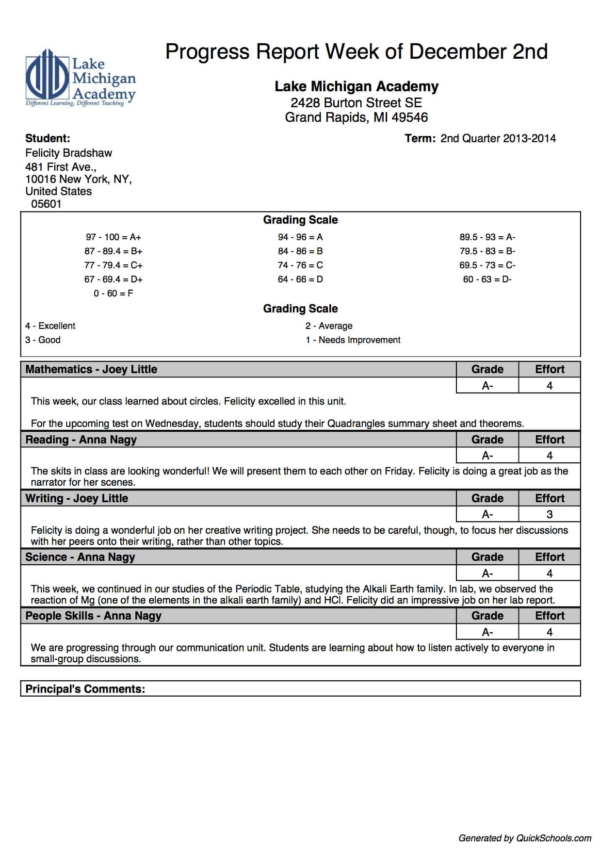 Custom Report Cards | School Management & Student Throughout College Report Card Template