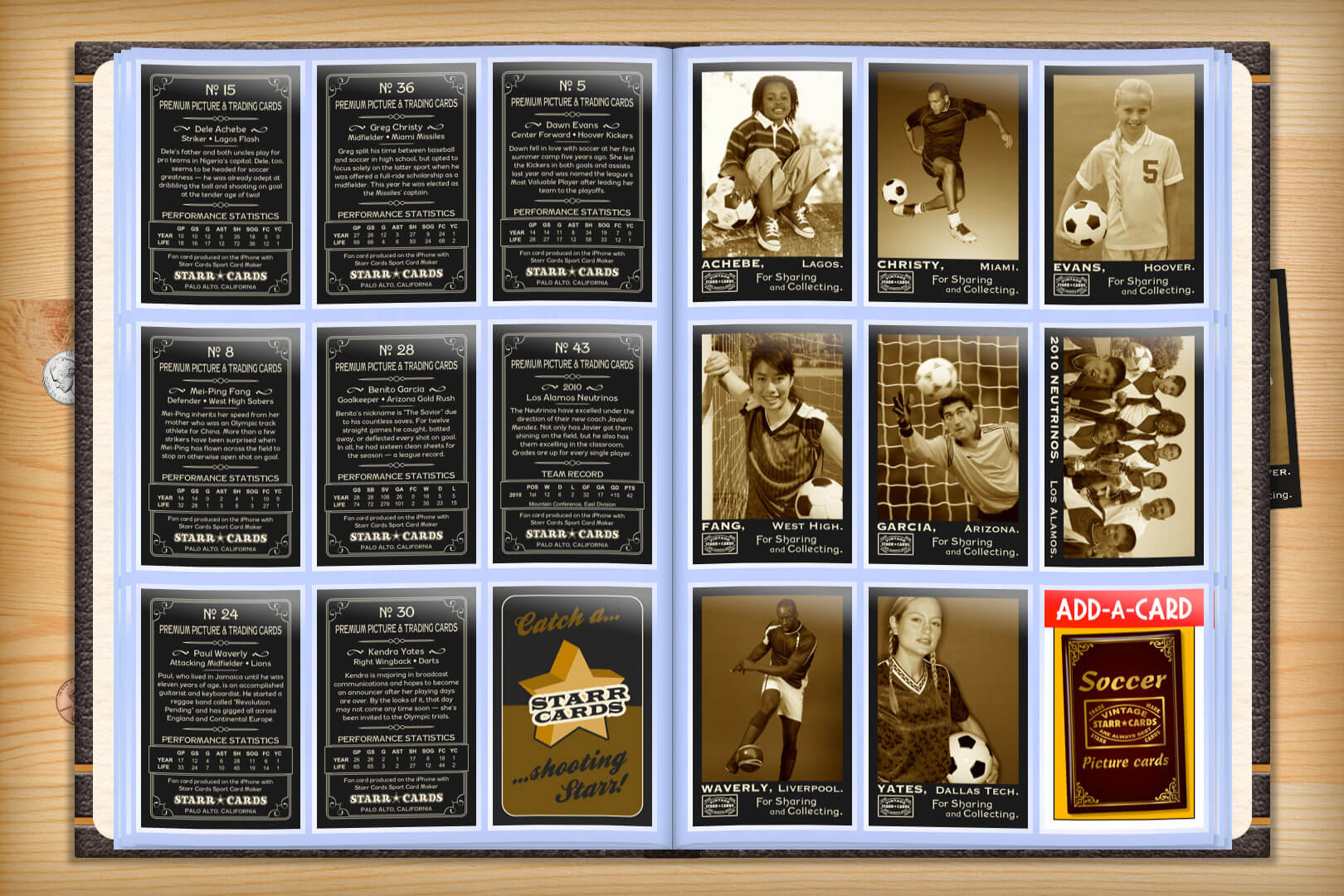 Custom Soccer Cards – Vintage 95™ Series Starr Cards Pertaining To Soccer Trading Card Template