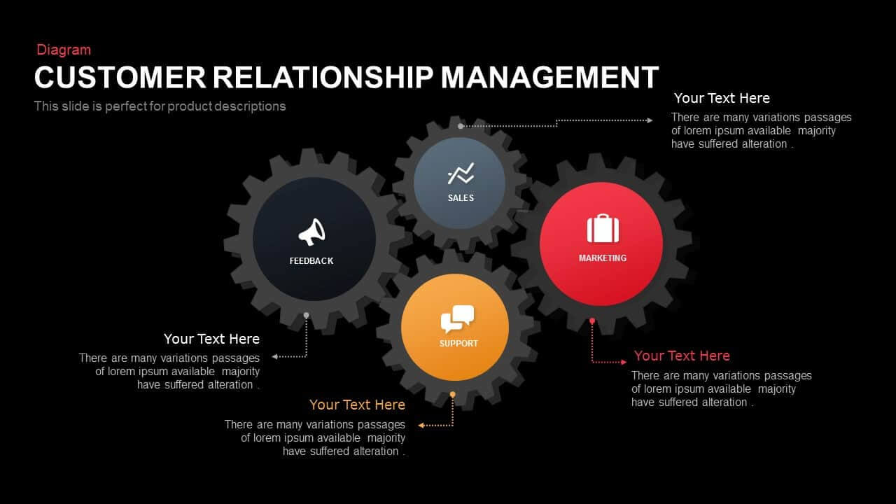 Customer Relationship Management Powerpoint Template Inside Where Are Powerpoint Templates Stored