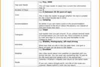 Da4F73 Post Event Report Template | Wiring Resources with regard to Post Event Evaluation Report Template