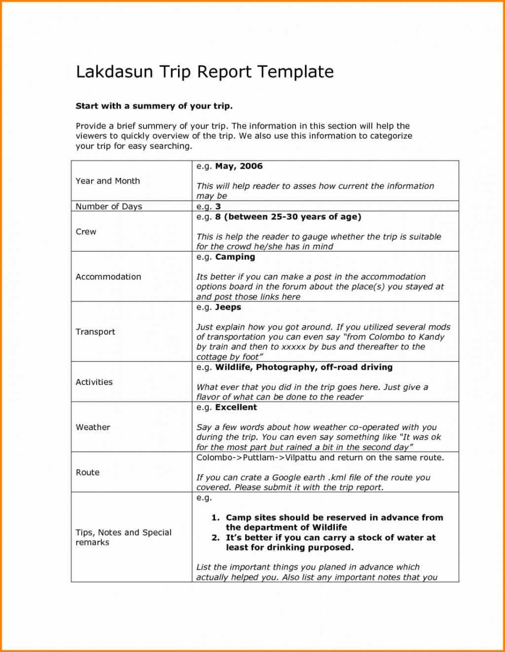 Da4F73 Post Event Report Template | Wiring Resources With Regard To Post Event Evaluation Report Template