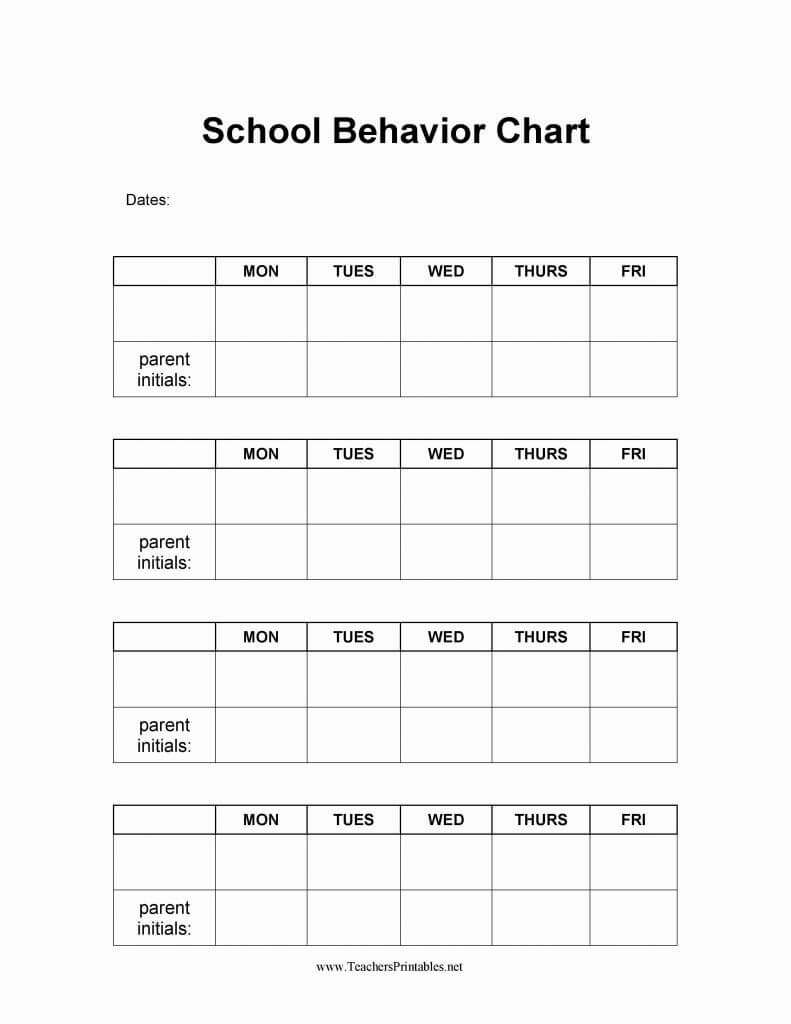 Daily Behavior Chart Pdf – Bobi.karikaturize With Daily Behavior Report Template