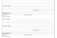 Daily Field Report Format pertaining to Field Report Template
