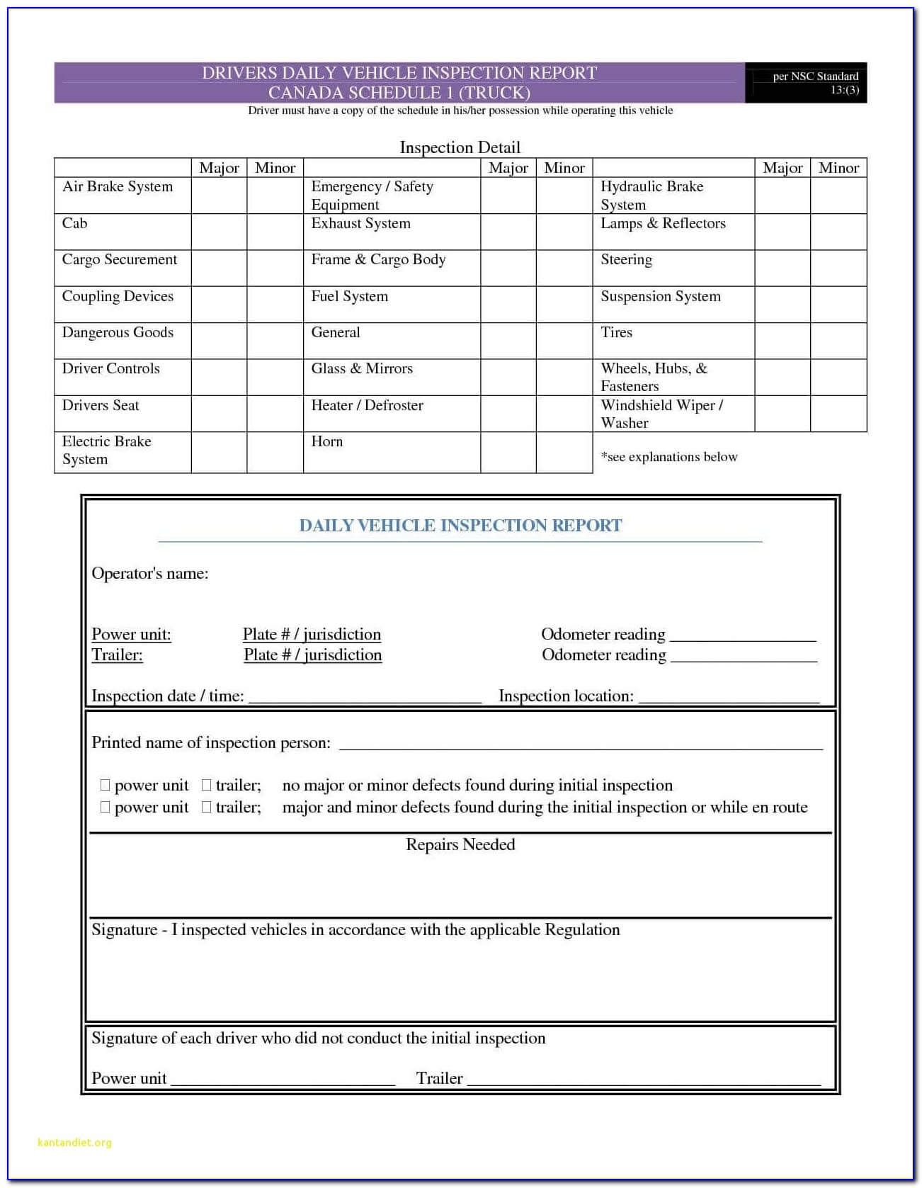 Daily Inspection Report Template New Drivers Daily Vehicle Regarding Vehicle Inspection Report Template