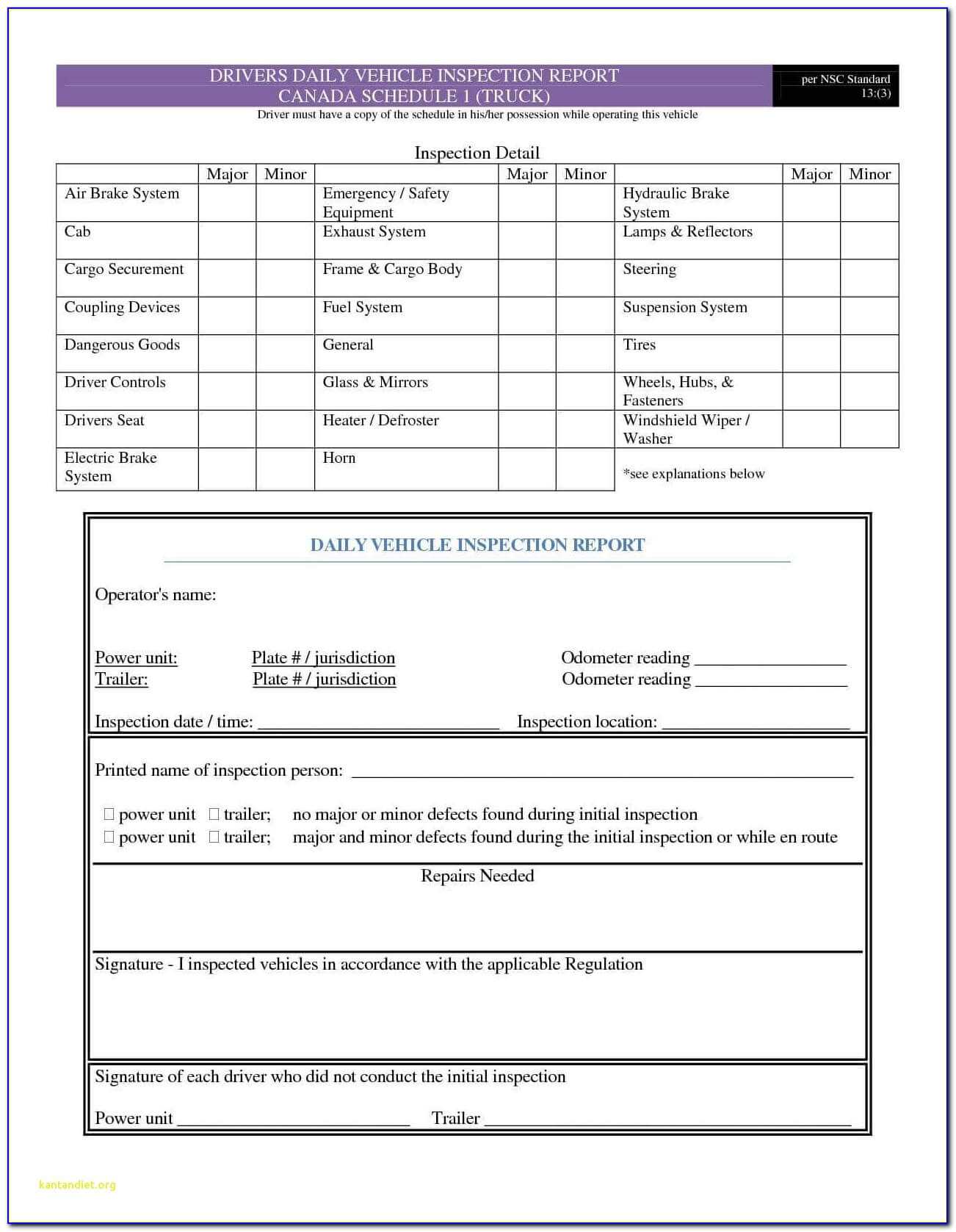 Daily Inspection Report Template New Drivers Daily Vehicle Within Daily Inspection Report Template