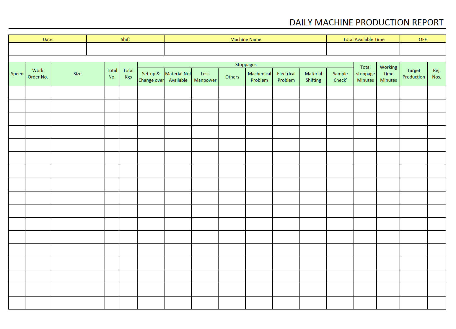 Daily Machine Production Report – For Machine Breakdown Report Template