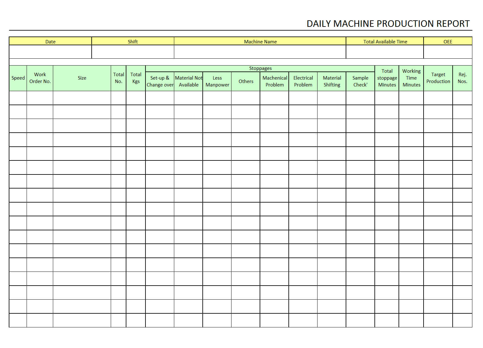 Daily Machine Production Report Format| Excel | Pdf | Sample With Regard To Production Status Report Template