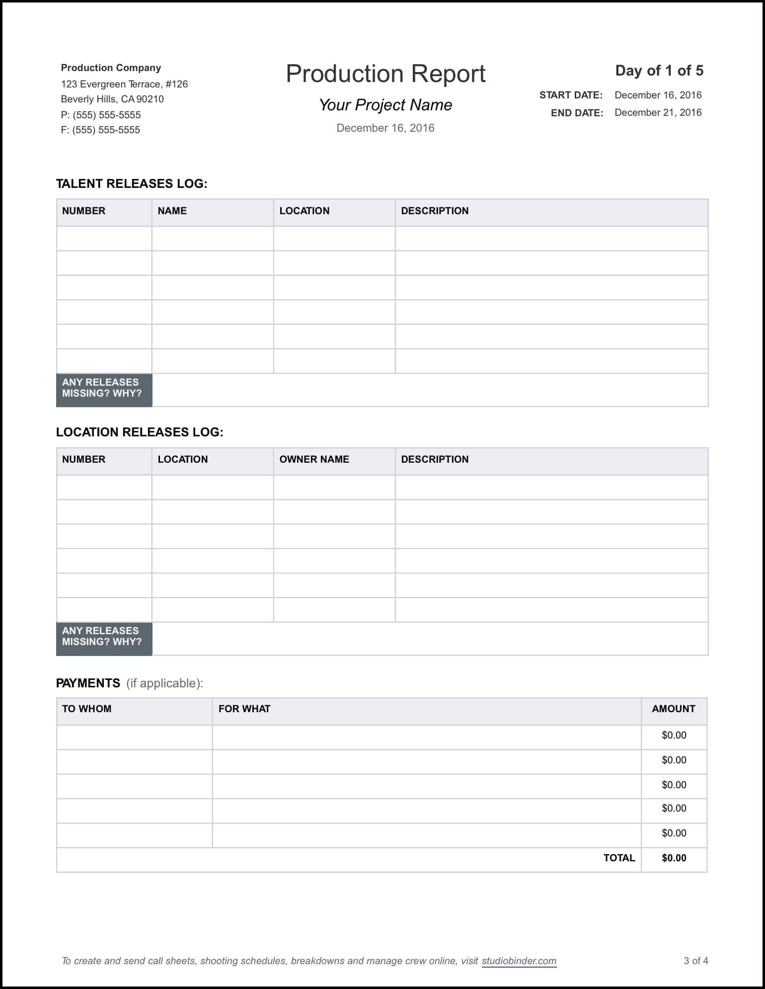 Daily Production Report Template – Topa.mastersathletics.co Throughout Defect Report Template Xls