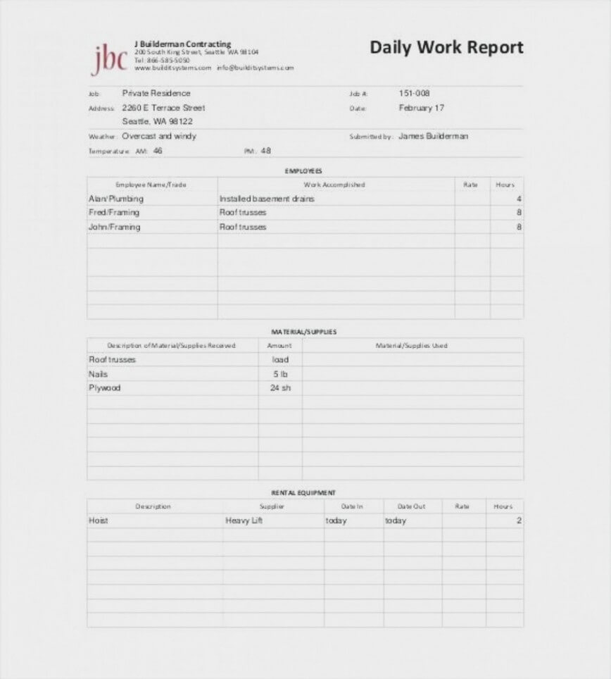 Daily Report Template Word – C Punkt Within Construction Daily Report Template Free