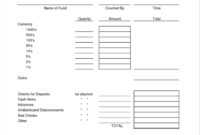 Daily Sh Report Forms Template Templates End Of Day Register regarding End Of Day Cash Register Report Template