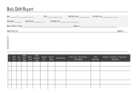 Daily Shift Report - pertaining to Shift Report Template