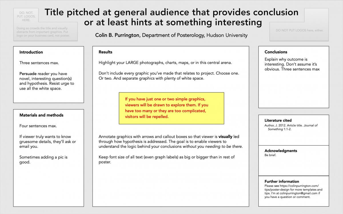 Designing Conference Posters » Colin Purrington Inside Powerpoint Academic Poster Template