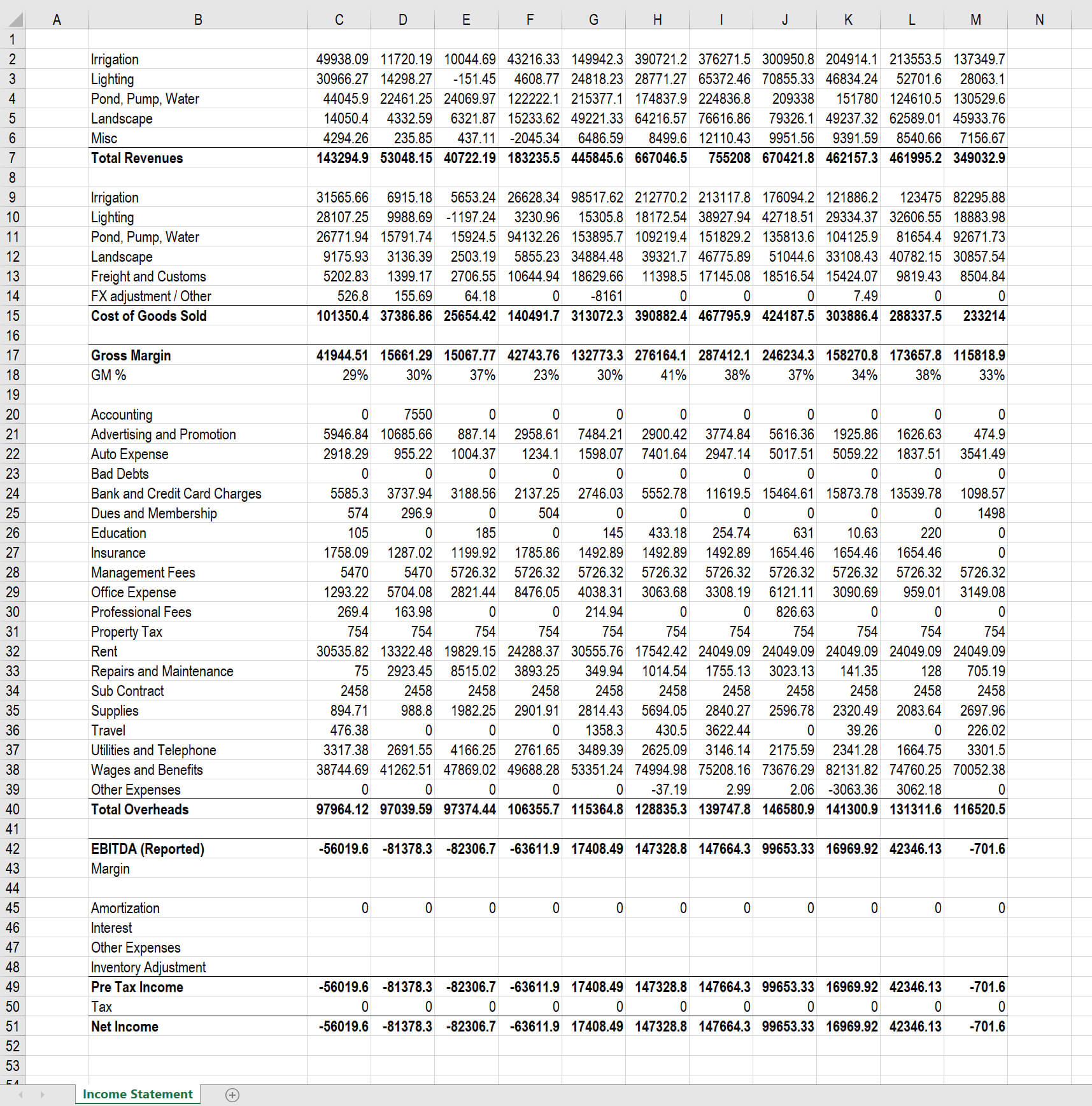 Detailed Income Statement Template – Free Excel Download Throughout Credit Card Statement Template Excel