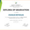 Diploma Samples Certificates – Yatay.horizonconsulting.co Throughout University Graduation Certificate Template