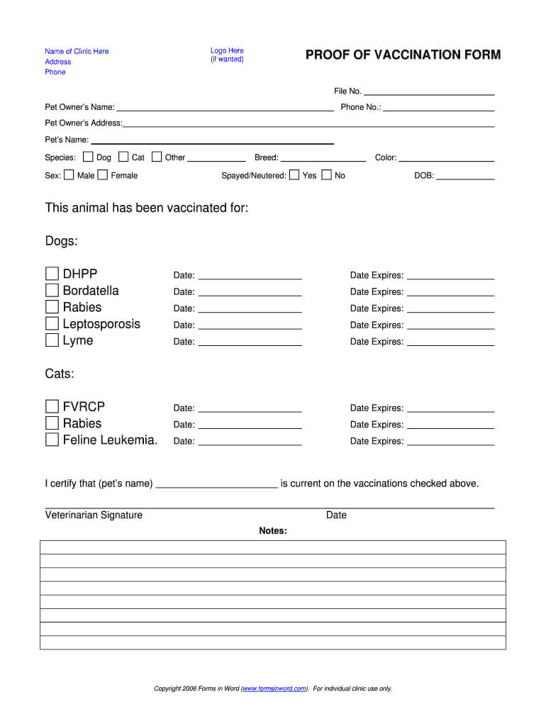 Dog Shot Record – Fill Online, Printable, Fillable, Blank Regarding Rabies Vaccine Certificate Template
