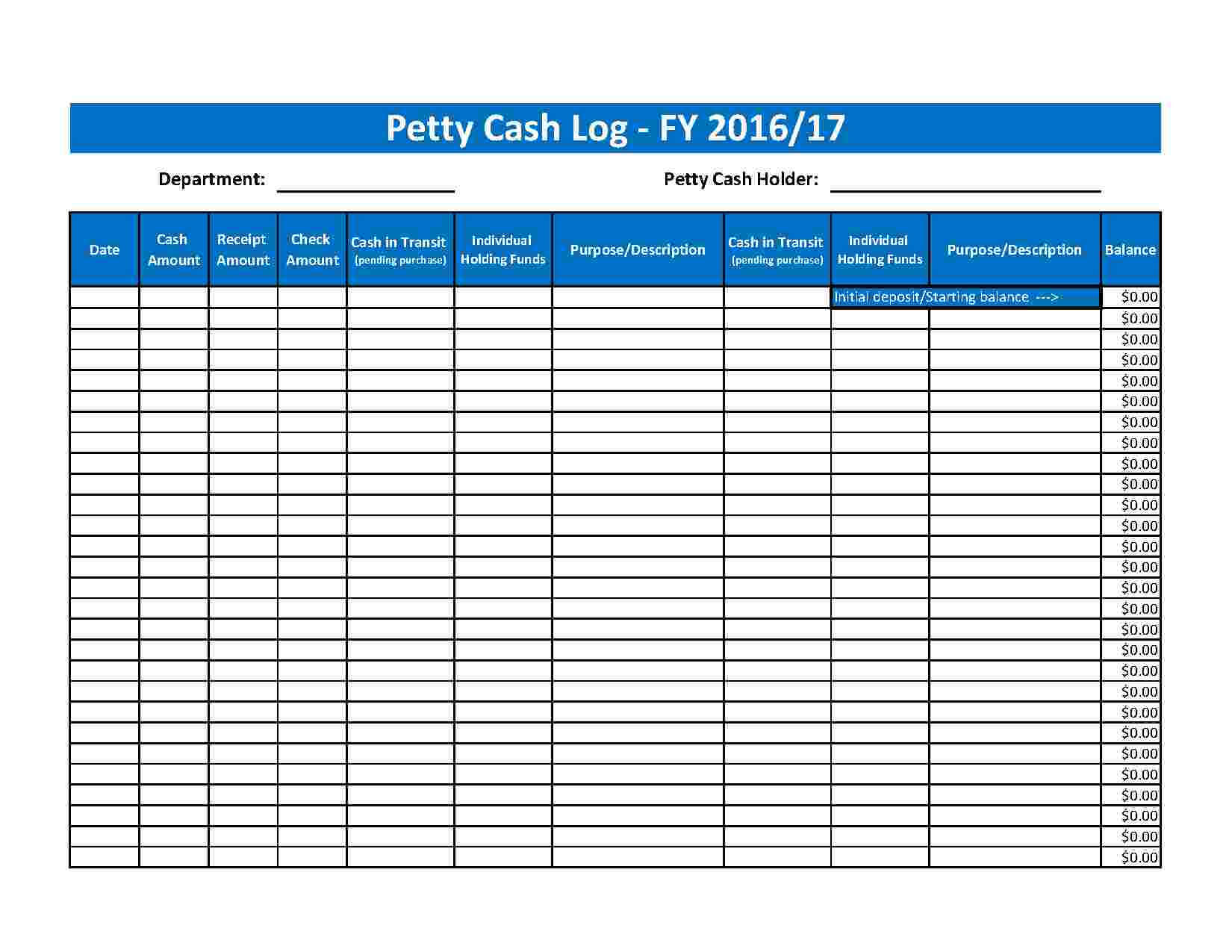 Download Petty Cash Log Style 68 Template For Free At Regarding Petty Cash Expense Report Template