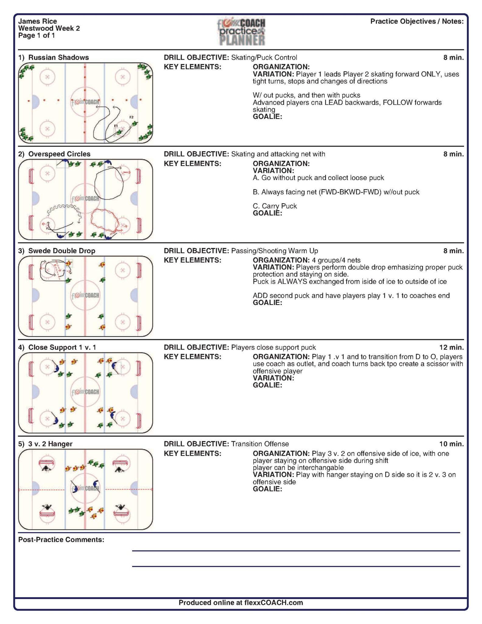 drill-exchange-with-blank-hockey-practice-plan-template-professional-template