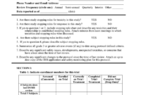 Dsmb Report Form Template regarding Dsmb Report Template