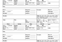 Editable This Free Mini Sbar Nursing Report Sheet Is A throughout Med Surg Report Sheet Templates