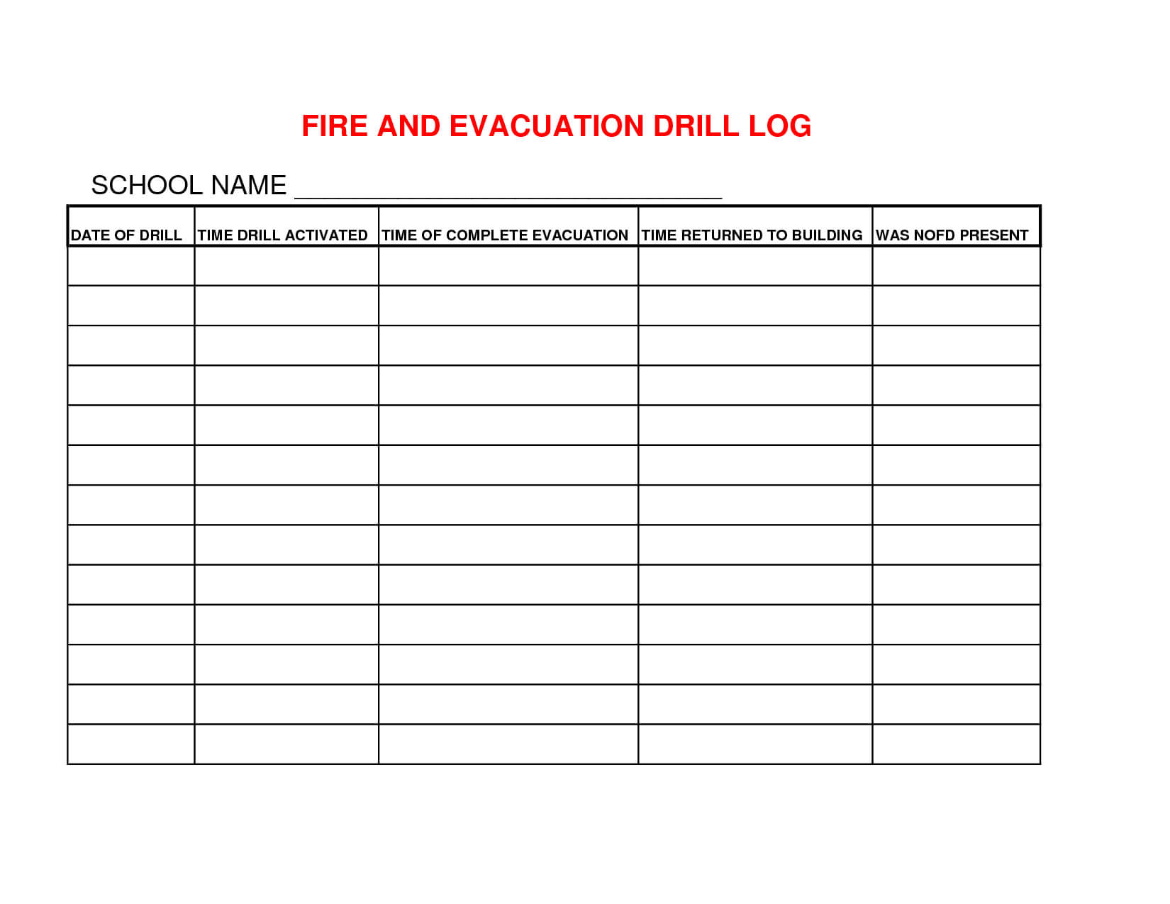 Emergency Evacuation Drill Worksheet | Printable Worksheets Throughout Fire Evacuation Drill Report Template