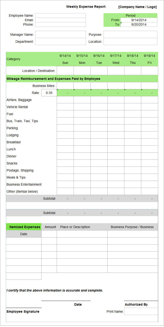Employee Expense Report Template – 9+ Free Excel, Pdf, Apple Throughout Expense Report Spreadsheet Template Excel