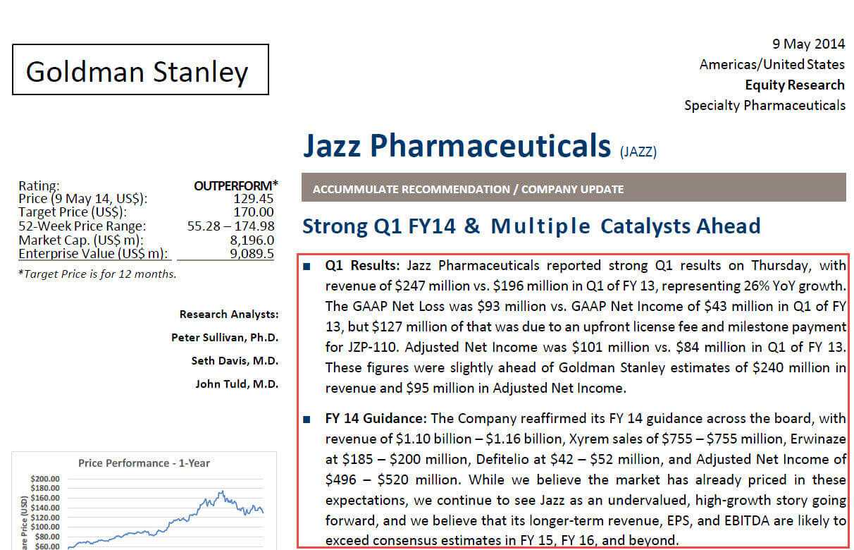 Equity Research Report: Samples, Tutorials, And Explanations For Equity Research Report Template