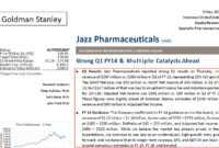 Equity Research Report: Samples, Tutorials, And Explanations with Stock Analysis Report Template