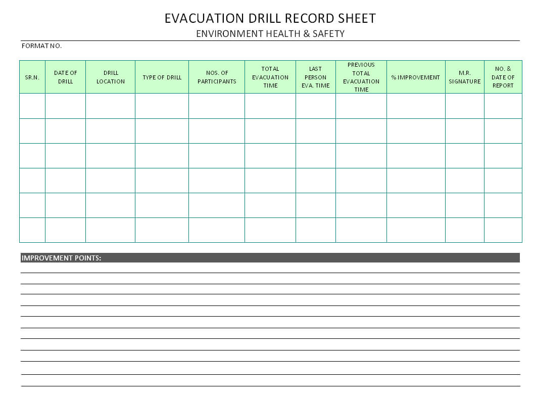 Evacuation Drill Record Sheet – Inside Emergency Drill Report Template