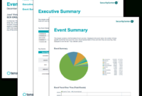 Event Analysis Report - Sc Report Template | Tenable® with Network Analysis Report Template