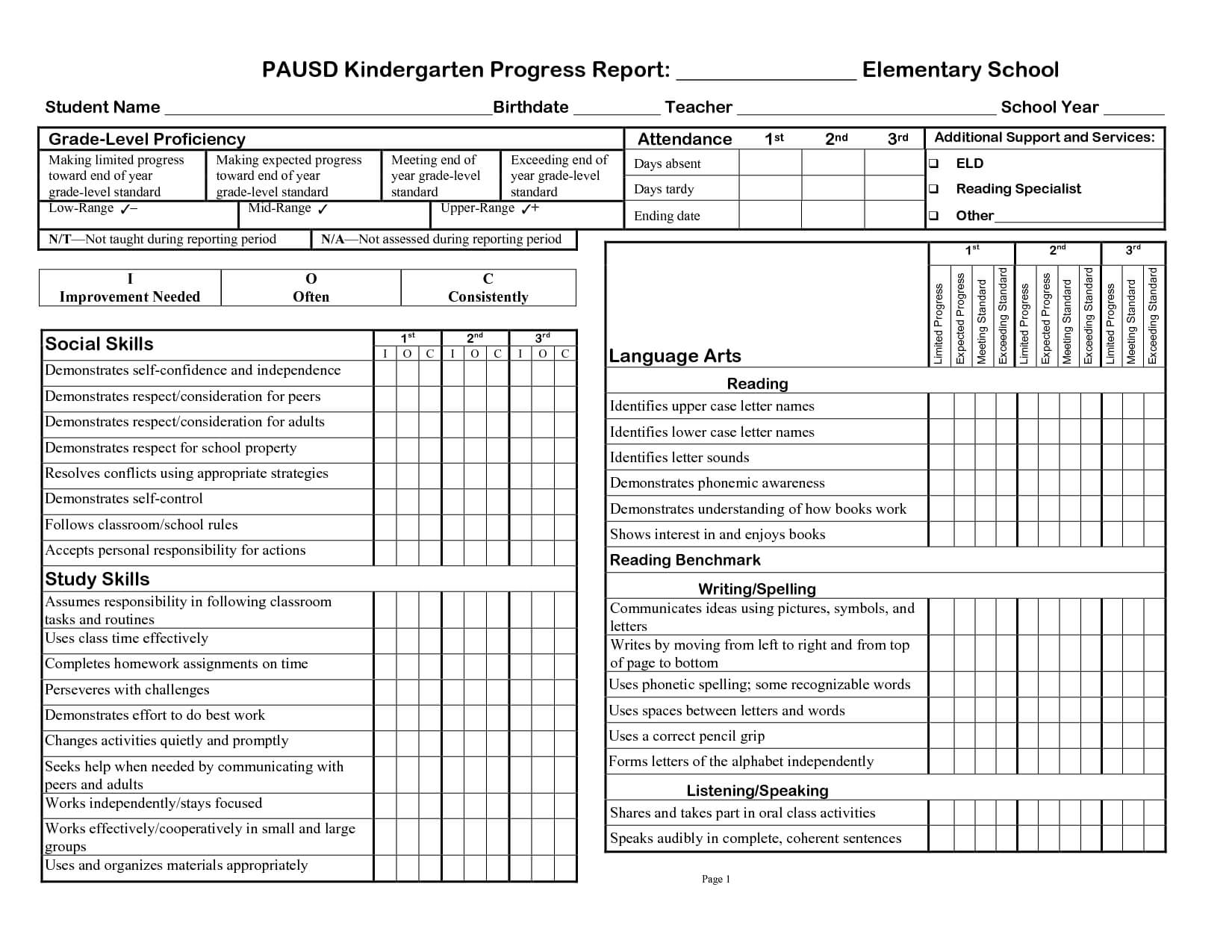 Example Of Progress Report For Students Sample Preschool Pertaining To Preschool Weekly Report Template
