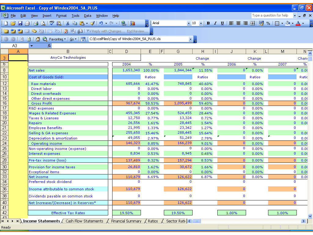 Excel Report Templates: The 3 Essential Templates You're Not With Financial Reporting Templates In Excel