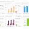 Executive Dashboards – Explore The Best Reporting Examples With Strategic Management Report Template