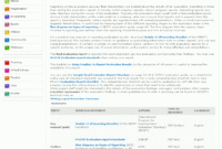 Executive Summaries | Better Evaluation intended for Evaluation Summary Report Template