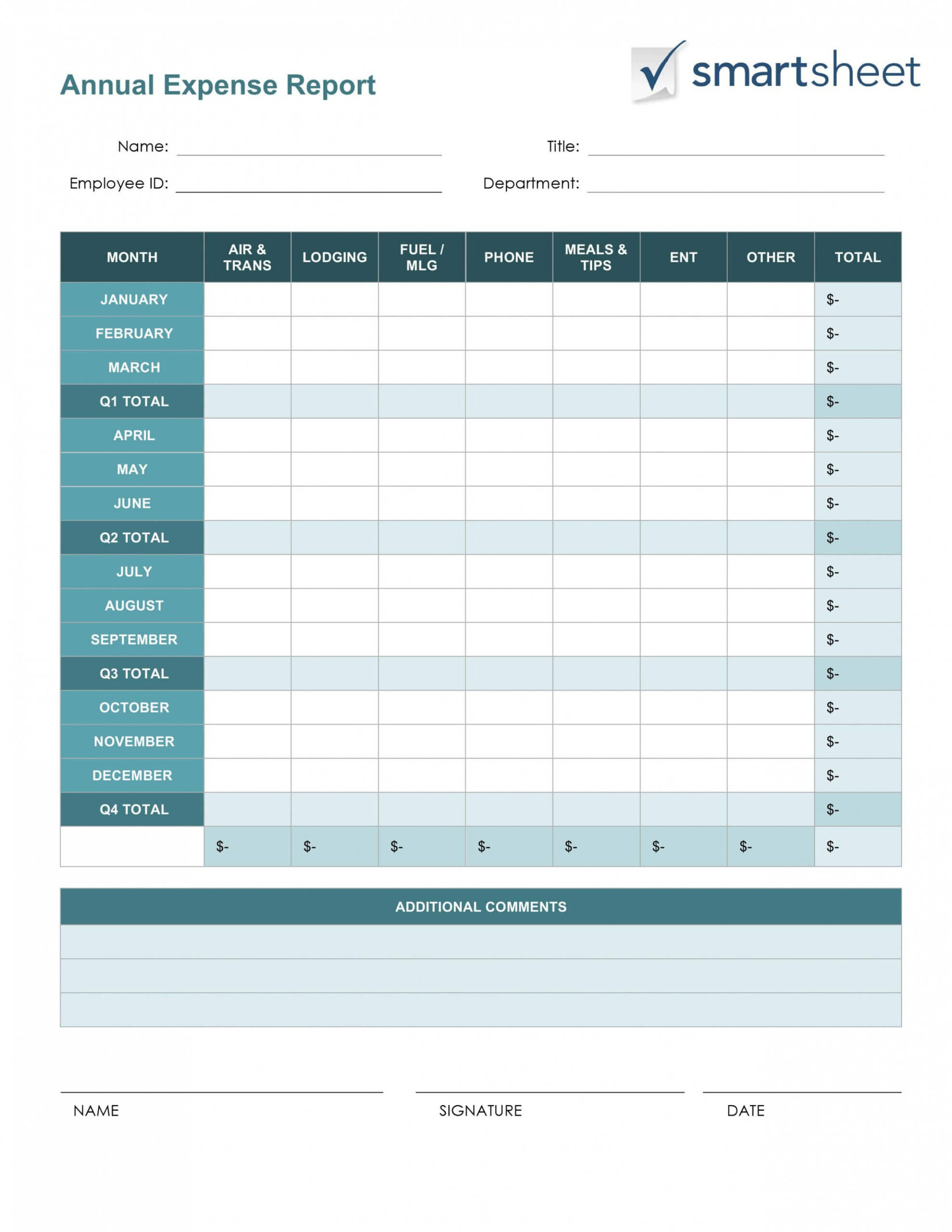 Expense Report Template Within Acquittal Report Template