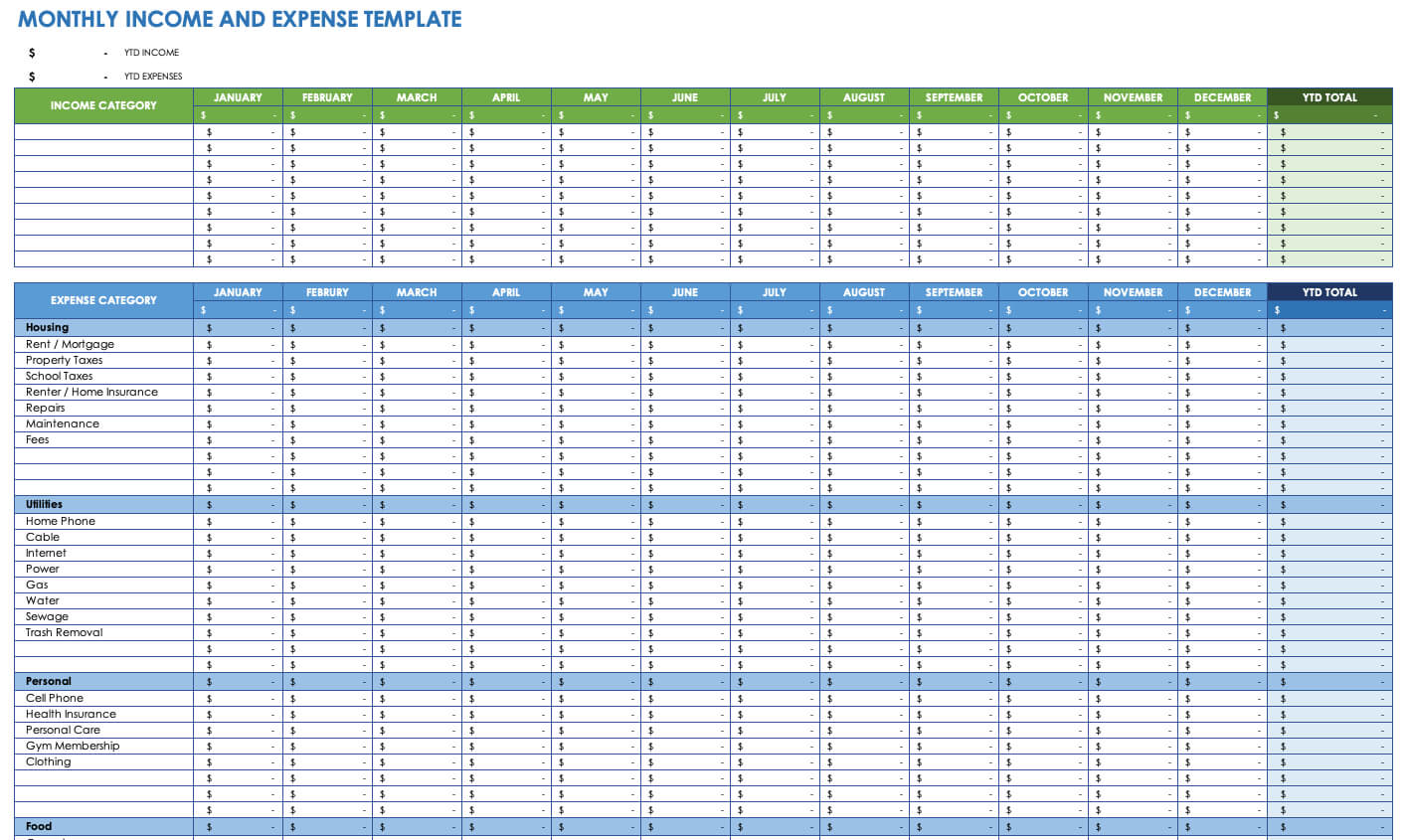 Expense Report Templates | Fyle Pertaining To Per Diem Expense Report Template
