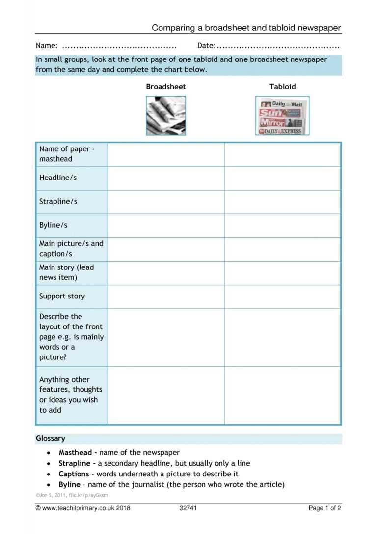 Eyfs Ks1 Ks2 Newspapers Teachit Primary intended for Report