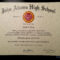 Fake Diplomas Intended For Fake Diploma Certificate Template
