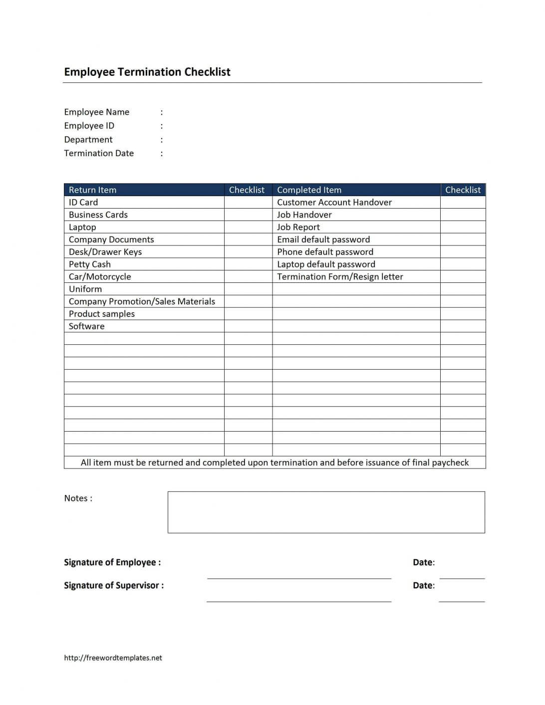 Fake Report Card Template High School Format For Intended For High School Report Card Template