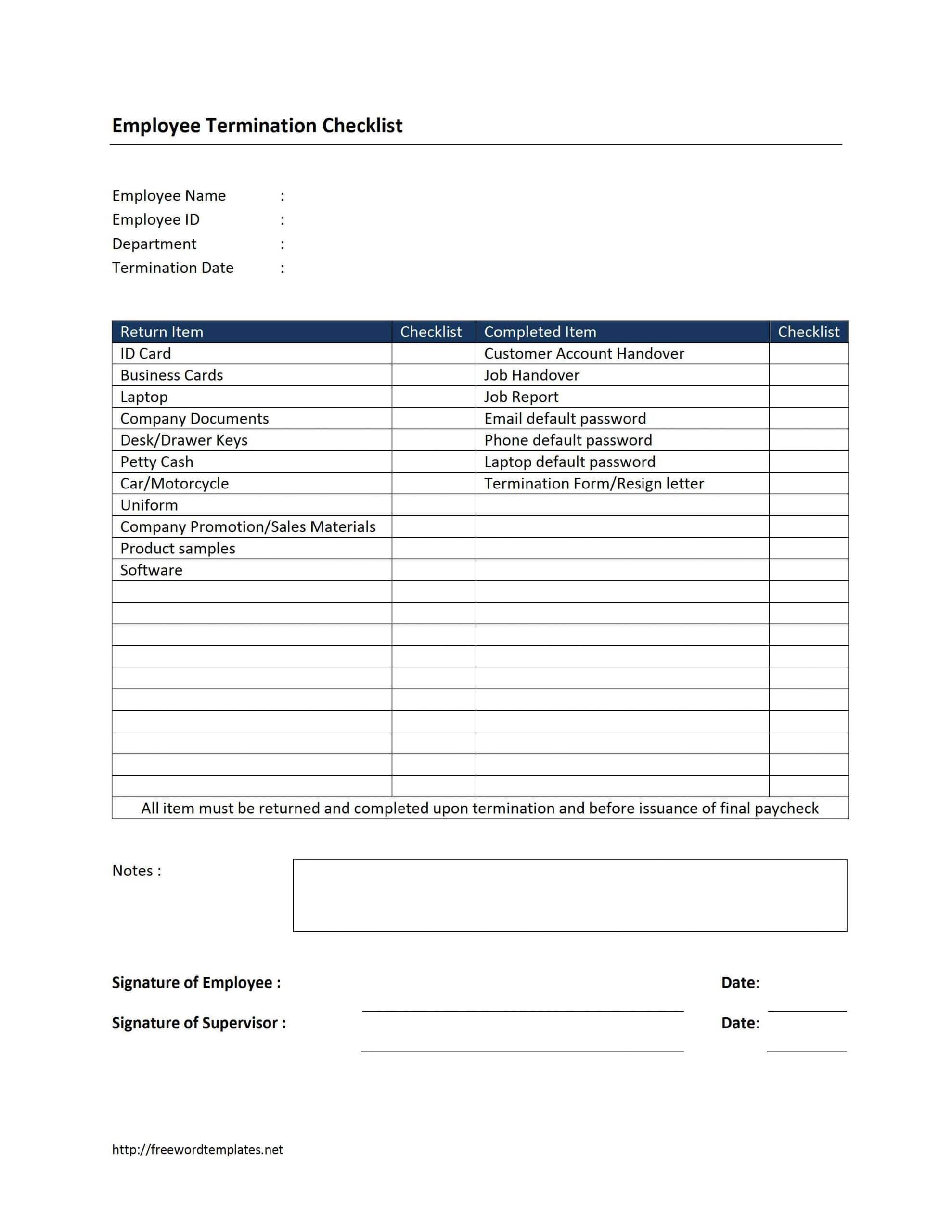 Fake Report Card Template High School Format For With Employee Card Template Word