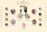 Family Tree Powerpoint Templates intended for Powerpoint Genealogy Template