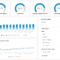 Financial Dashboards – See The Best Examples & Templates Within Financial Reporting Dashboard Template